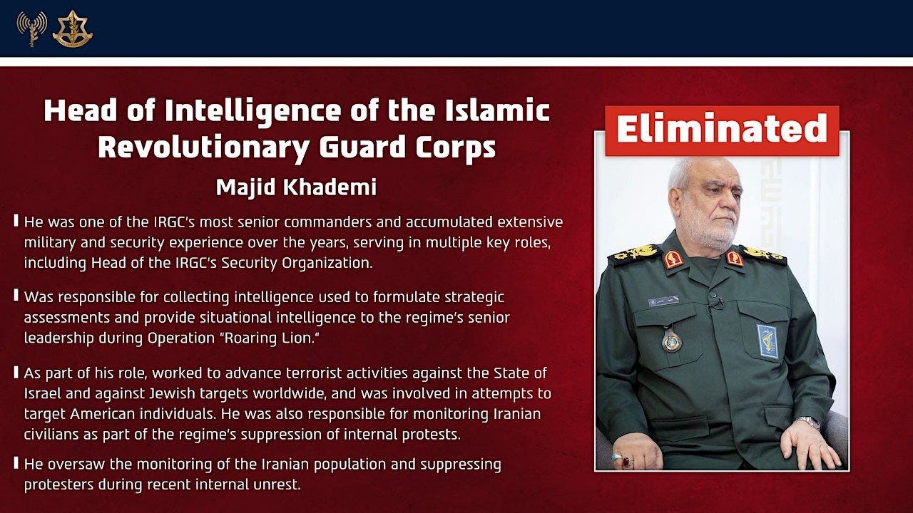 Israel announces IRGC intelligence chief Majid Khademi was killed in a precision strike that also took out Quds Force special operations commander Bagheri.
